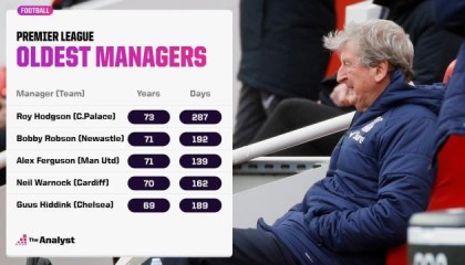 九游体育登录-【人物】补锅匠补蜂窝，70岁拉涅利第4次英伦冒险